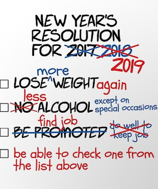 New year resolution fail